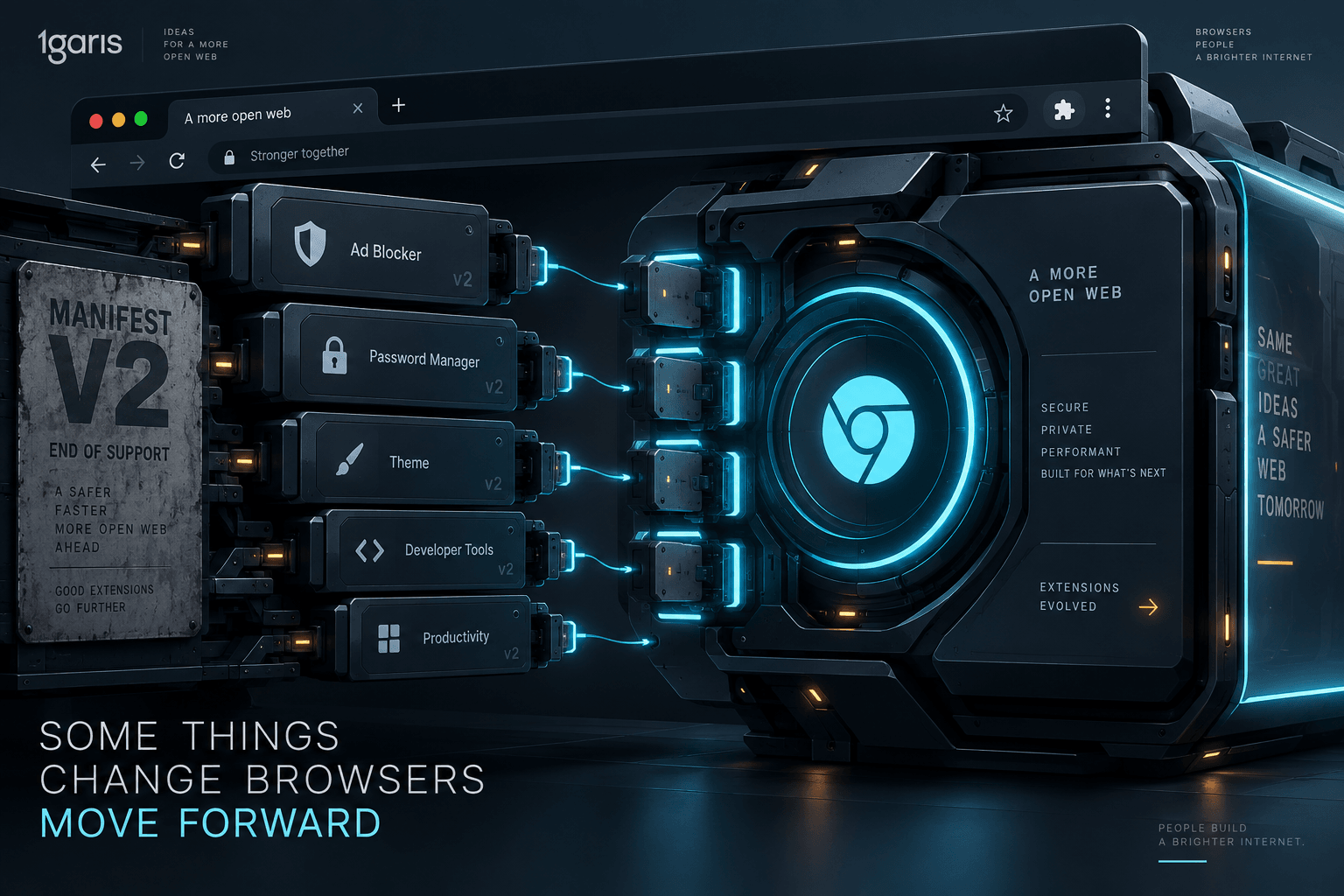 An editorial digital illustration depicting browser windows and modular extension blocks transitioning into a unified core architecture.
