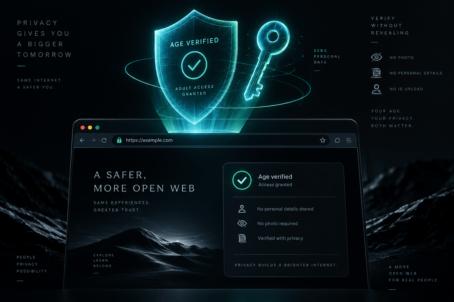 Minimalist modern dark editorial illustration showing a glowing cryptographic shield validating age attributes within a browser interface without exposing personal identity data